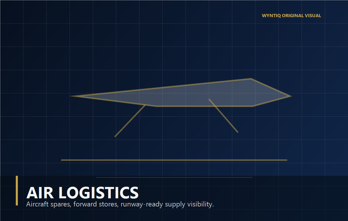 Original WYNTIQ visual for air logistics and aircraft spares tracking