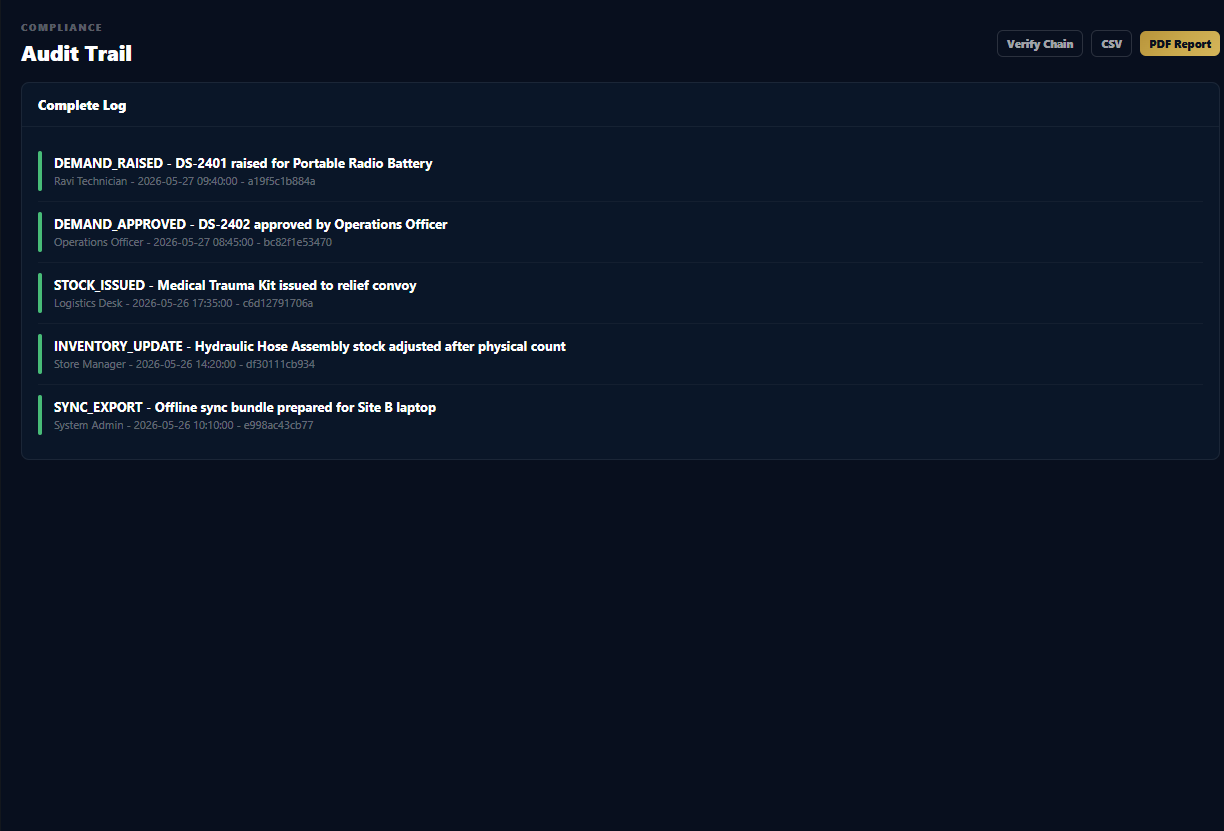 WyntIQ audit trail screenshot