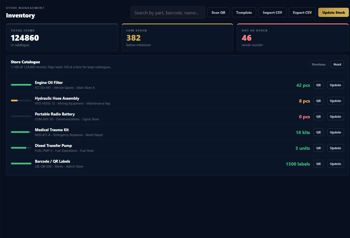 WyntIQ inventory screenshot