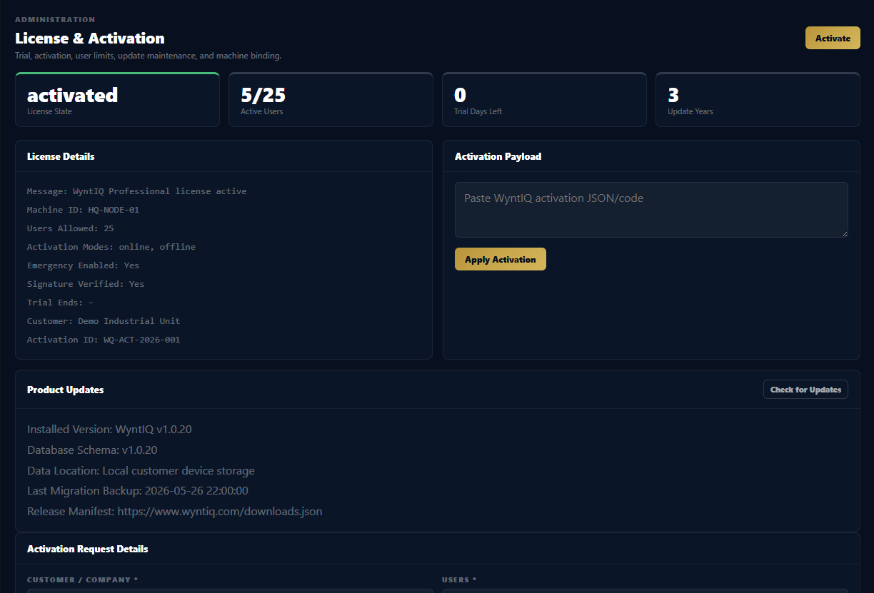 WyntIQ license and activation screen