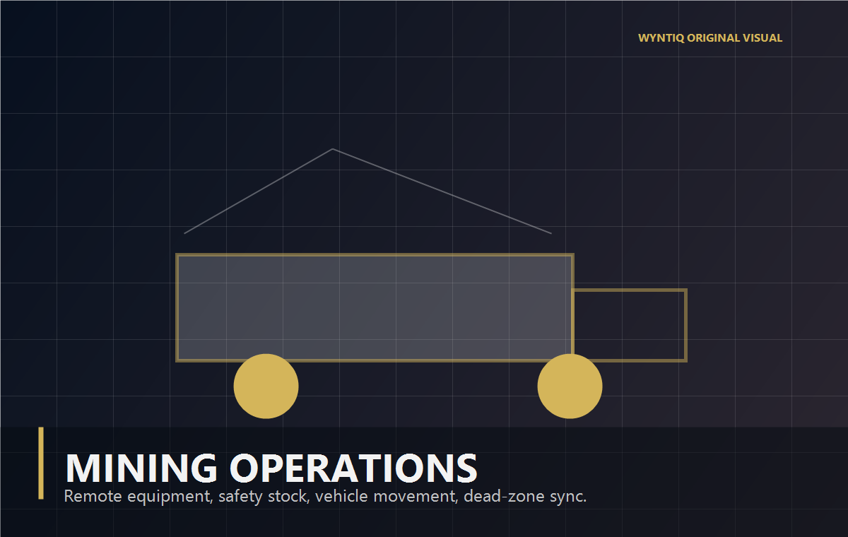 Original WYNTIQ visual for mining operations logistics