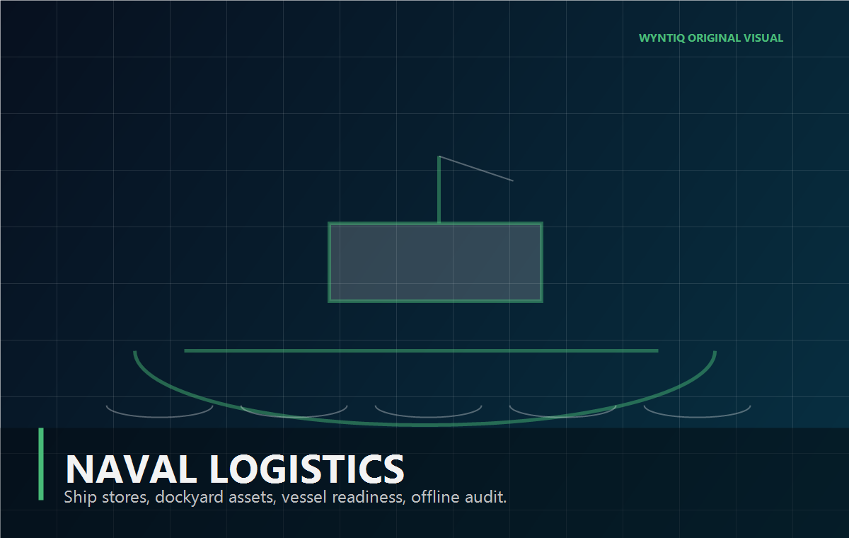 Original WYNTIQ visual for naval logistics and ship stores